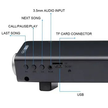 Modes Spēcīga Super Bass Skaņas Bārs TV Bezvadu Bluetooth Skaļruni, Mājas TV Kinozāles Soundbar ar Subwoofer + Tālvadības pults(Melna