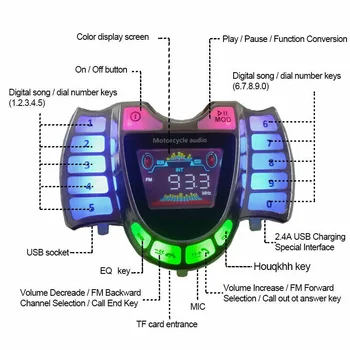 Motociklu Stereo Skaļruņiem, Bluetooth Bezvadu Ūdensizturīgs MP3 Atskaņotājs FM o Motorolleru Velosipēdu LTV UTV