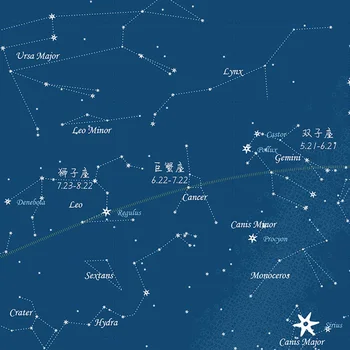 Nakts debesu Zvaigznājiem Zvaigžņu Kartē Dekoratīvas gleznas, Grafika Plakātu mājas apdare