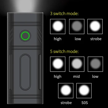 NEWBOLER 3 LED Velosipēda Gaismu Komplekts 5200mAh Velosipēdu Lukturu USB Lādējamu Velosipēdu Lukturīti Ūdensnecaurlaidīgs Velo Lampas kā Power Bank