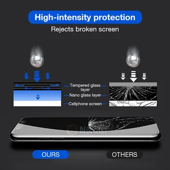 Nicotd Rūdīta Stikla Xiaomi Mi A2 Lite 9H Pilnībā Segtu Filmu Ekrāna Aizsargs, lai Xiaomi Redmi 6 pro Stikla Xiomi Mi A2Lite