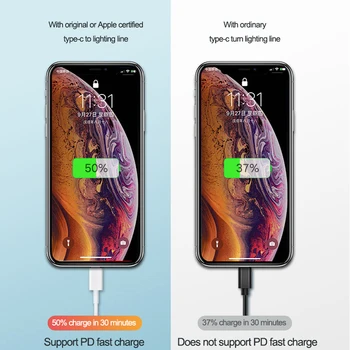 NOHON PD USB Lādētājs iPhone 11 Pro Max Samsung, Huawei Xiaomi Ātri Uzlādēt 3.0 USB Type C Ceļojumu Fast Charger Tālruņa Adapteri