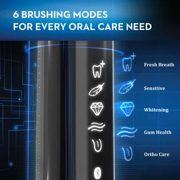 Oral B iBrush 9000 Uzlādējamo Elektrisko zobu Suku 6 Režīmu Pozīcijas Noteikšanas un Tehnoloģiju Bluetooth SmartRing Superior Labs