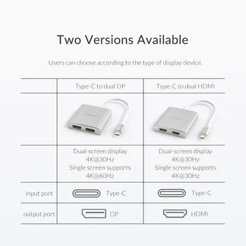 ORICO Tips-C Dual DP Adapteri Kabeļi 4K 30Hz/60Hz HD Macbook Pro datorā Samsung S9 Huawei Mate P20 Klēpjdatoru TV