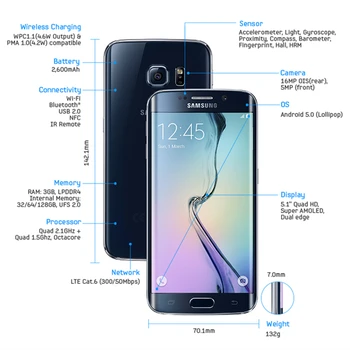 Oriģināls Atbloķēt Samsung Galaxy S6 Malas G925F Mobilo Telefonu 5.1
