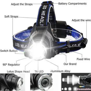 P90 LED Izcelt USB Uzlādējams Lukturis Akumulatora Indikators Tālummaiņa Ūdensnecaurlaidīgs Nakts Zvejas Lukturis Kempings Laternas Lukturi