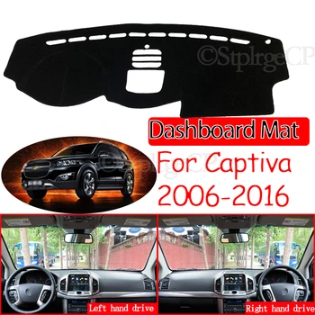 Par Chevrolet Captiva 2006~2018 Holden Daewoo Winstorm Anti-Slīdēšanas Paklājiņš Paneļa Vāciņu Pad Saulessargs Dashmat Paklāju Auto Piederumi