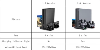 Par PS4/PS4 Slim/PS4 PRO Console, Vēsāks Dual Kontrolieris Lādētājs SONY Playstation 4 Vertikālais Statīvs ar Dzesēšanas Ventilators