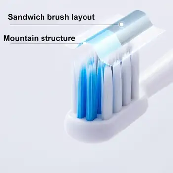 Par Xiaomi Sonic Elektriskās zobu Suku Nomaiņa Head Cleaner Jutīga Mīkstu Matu Suku Nomaiņa Vadītājs 2gab noteikti ĀRSTS Bei