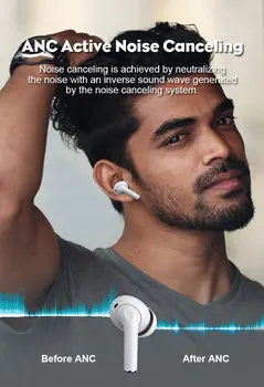 Pasaules DOHKO X PRO TWS Taisnība Bezvadu Earbuds TWS Trokšņa Samazināšanas Bezvadu Bluetooth Austiņas Augstas Kvalitātes Skaņas spiediena sensors