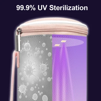 Portatīvās UV Dezinfekcijas Soma 99% Sterilizācija, lai Seksa Rotaļlietas, Pieaugušo zāles, Vibrators, Dildo Klitora Stimulators Noslēdzams Soft Box