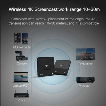 PX 4K bezvadu hdmi paplašinātājs video chromecast raidītājs &uztvērējs doogle no klēpjdatora/kamera/PC/Netflix/Youtube TV/Projektora