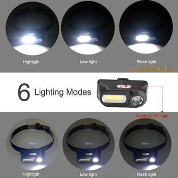 Pārnēsājams Mini LED Lukturi, Lukturu XPE+COB Galvas Lampas Lukturīti, USB Uzlādējams 18650 Akumulatoru Lāpu Zvejas Gaismas Lanterm