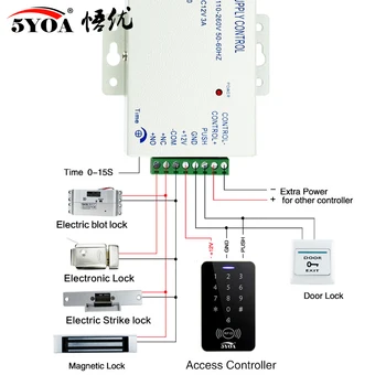 RFID Piekļuves Kontroles Sistēmas, Namruņi Ierīces Mašīnu, Elektroniskā Durvju Bloķēšana Smart Garāžas Vārti Nazis Elektriskais Ciparu