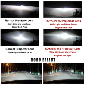 ROYALIN Auto COB LED Angel Eyes H1 Lukturi Objektīva Auto Turbīnu Bi Xenon Gaismas Projektors Universālo Motociklu H4, H7 Lampu Pārbūvēt
