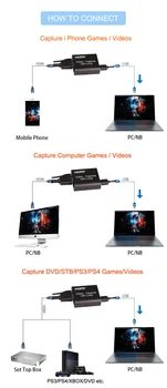 Rullz Loop out Audio Video Uztveršanas Ierīces HDMI Capture Karti 4K 1080P USB 2.0 Spēle Grabber Tiešraidi Rūtiņu PS4 DVD Kameras
