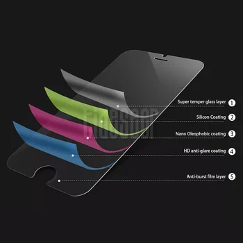 Rūdīta Stikla iPhone XS Max X XR 4 5 5S SE Ekrāna Aizsargs, ar aizsargplēvi iPhone 6 7 8 Plus 11 12 Pro max 12 mini