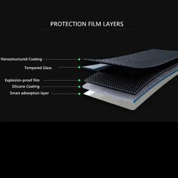 Rūdīta Stikla Screen Protector For Samsung Galaxy Tab 7.0 8.0 9.7 A6 10.1 2016 T280 T285 T350 T355 T550 T580 T585 P580
