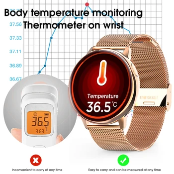 S30 Smart Skatīties Vīriešiem, Sievietēm Pilnīga skārienekrāna EKG IP68 Ūdensnecaurlaidīga Sirdsdarbības Ātrums, asinsspiediens, Ķermeņa temperatūra uzraudzības Smartwatch