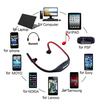 S9 Bluetooth Austiņas Bezvadu Sporta Bluetooth Austiņas Atbalsta TF/SD Karte Mikrofons iPhone, Huawei XiaoMi Tālruni
