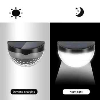 Saules Ielā Light, Solar LED Gaismas Āra Ūdensizturīgs Saules Enerģijas Gaismas Sensors Sienas Gaismas Automātiskās ieslēgšanas/IZSLĒGŠANAS Dārza Žogu Lampas