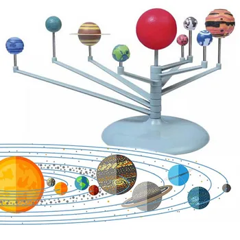 Saules Sistēmas Planetārijs Modeļa Komplekta Astronomijas Zinātnes Projektu DIY Bērniem Dāvanu Gleznošanai Rotaļlietas Mākslas Handcraft Rotaļlietas