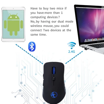 SeenDa Klusums Uzlādējamā Bluetooth Peli, Duālais Režīms, Bluetooth 2.4 g Bezvadu Peles Portatīvie PC Spēļu Peles