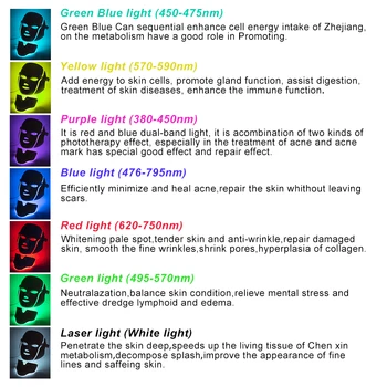 Skaistumkopšanas Fotonu LED Sejas Masku Terapija 7 Krāsas, led Ādas Atjaunošanos Anti Rieva Pinnes Maska Sejas, Kakla Skaistumu Spa