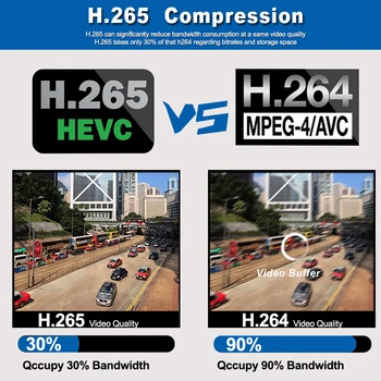 Smar HD H. 265 1080P IP Kameras 20FPS Āra Ūdensizturīgs Iela Drošības Kameru 30PCS ir LED 15-25M XMEYE P2P Bezmaksas ONVIF Plastmasas