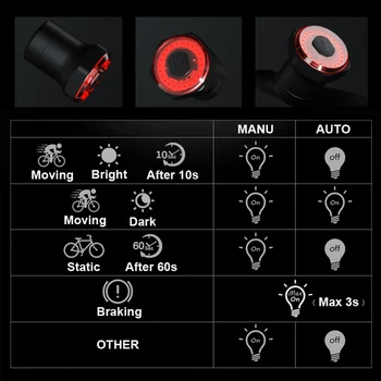 Smart Velosipēda Aizmugurējās Gaismas, Auto Start/Stop Bremžu Uzrādi IPx6 Ūdensizturīgs USB Maksas riteņbraukšana Asti Taillight Velosipēdu LED Gaismas