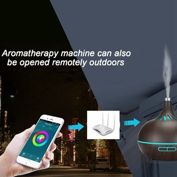 Smart WiFi Gaisa gaisa mitrinātāju, Ēteriskās Eļļas, Izkliedētājs, kas Darbojas ar Alexa & Google