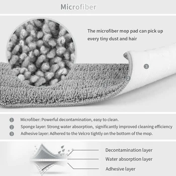 Spray Grīdas Mops ar Atkārtoti Microfiber Spilventiņi 360 Grādu Rīkoties Mop Mājas Virtuvē Lamināts, Koka, Keramikas Flīzes Grīdas Tīrīšana