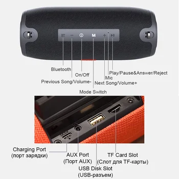 Sprādziena bungas TG125 bezvadu Bluetooth skaļruni, radio kartes portatīvie kolonnas 20W audio āra subwoofer mūzikas centrs Coluna Bluet
