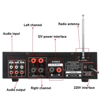 SUNBUCK Pastiprinātājs 12v 220v 5.1 Kanālu Audio HiFi Jaudas APE Dual Mikrofons Saskarne Skaļrunis ar Tālvadības pults, lai Auto Mājās