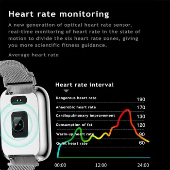 T80 Sieviešu Vīriešu Sporta Modes Smart skatīties IP68 Ūdensnecaurlaidīga sirdsdarbība MALĀM Smartwatch VS P68 P70 Aproce Darbības Fitnesa Tracker