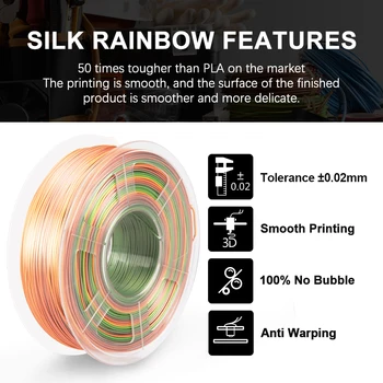 TAA ZĪDA RainbowColor 1,75 mm Enotepad 3DPrinter Pavedienu nav Burbulis Pielaide+/-0.02 mm Ar Vakuuma Iepakojumā ForDIY, Krāsošana