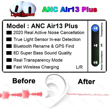 Taisnība, Gaismas Sensors Air13 Plus ANC TWS Bezvadu Austiņas Bluetooth 5.0 Austiņas Ultra bass Austiņas PK Air12 Plus i900000 Pro Max