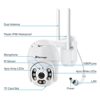 Techage 1080P 5MP Wifi IP Kameras AI Cilvēka Atklāšanas Bezvadu Dome PTZ Kamera ar divvirzienu Audio Drošības Kamera, TF Card Dual Antenu