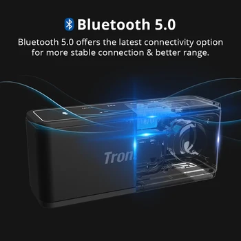 Tronsmart Mega TWS Bluetooth 5.0 Skaļrunis 40W Āra Portatīvo Skaļruņu Bezvadu Kolonnas 3D Digitālā Skaņas Touch Kontroli Soundbar