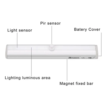 TSLEEN LED PIR Kustības Sensoru Nakts Gaisma Bezvadu Skapja Atvilktnē Sienas Garāžas Lampa Automātiska Sensora Koridora Skapis