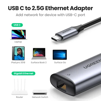 Ugreen 2500Mbps USB C Ethernet Adapteris 2.5 Gigabit C Tipa Lan RJ45 Tīkla Karte iPad MacBook Pro USB-Ethernet C