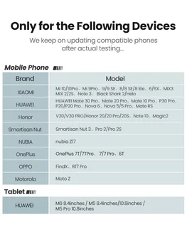 Ugreen C Tipa 3.5 Jack Austiņu USB C līdz 3,5 mm AUX Austiņas Adapteri Audio kabelis Huawei V30 mate 20 P30 pro Xiaomi Mi 10 9