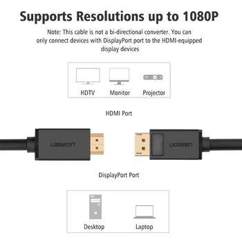 Ugreen Displayport Male-HDMI-saderīgam Vīriešu DP Kabeli ar hdmi saderīgas ar hdmi-saderīgam hd tieline liels dp interfeiss
