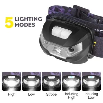 Ultra Bright LED Lukturis Kustības Sensors, Gaismas 5000LM USB Lādējamu lukturi priekšējo lukturu 5 Režīmi Darbojas, Kempings, Kāpšana