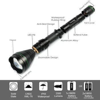 UniqueFire 1508 XM-L2 LED Zibspuldzi, 1500 Lm Taktiskās 75mm Izliektas Lēcas Tālummaiņas Fokusa Ūdensizturīgs Lukturis Lāpu Pārgājienu Avārijas
