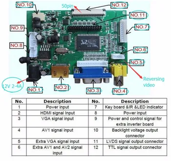 Universālā HDMI VGA 2AV TTL LVDS 640*480 Vadītāja mežacūku Piemērots lcd AT056TN53 V. 1
