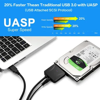 USB 3.0 SATA cietā diska adapteri, 3,5 collu HDD 2.5 collu SSD cietais disks ar 12V 2A AC DC jauda