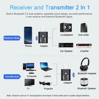 USB Bluetooth 5.0 Audio Uztvērējs, Raidītājs 2 In 1 RCA un 3,5 mm Jack 3.5 Stereo AUX Mūzikas USB Bezvadu Adapteri, klēpjdatoriem mini pc