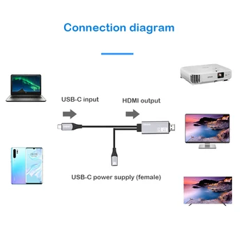 USB-C HDMI kabeli C Tipa Koplietošanas Ekrāns ar 4K IZŠĶIRTSPĒJAS 60Hz Plug and play 1.8 M garš līnijas dizains, displejs uztvērējs PD3.0 Macbook HDTV