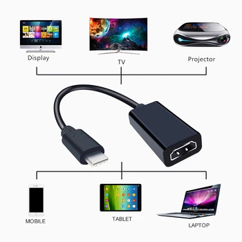 USB C Tipa HDMI Adapteris, USB 3.1 USB-C HDMI Adapteris, Sieviešu un Vīriešu Pārveidotājs MacBook2016/Huawei Matebook/Smasung S8